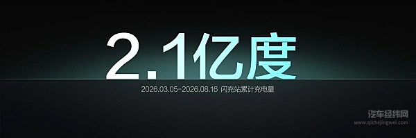 比亚迪第10000座闪充站落成，闪充中国达成关键里程碑