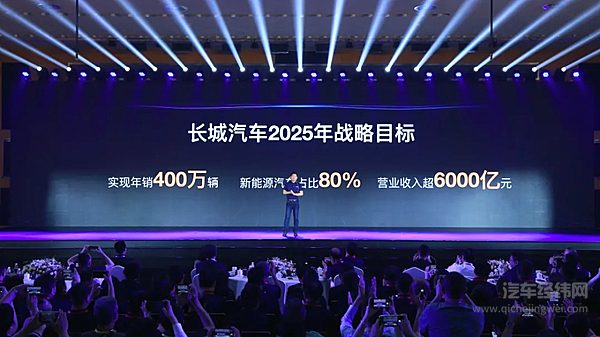 长城汽车2025战略发布