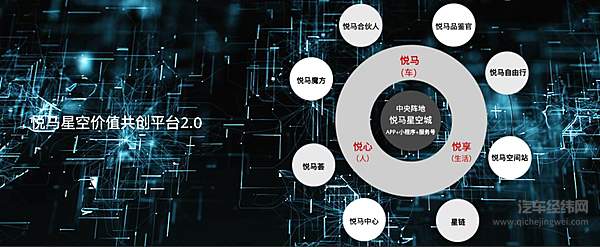 加量不加价 2021款MAZDA CX-30价值升级悦然登场