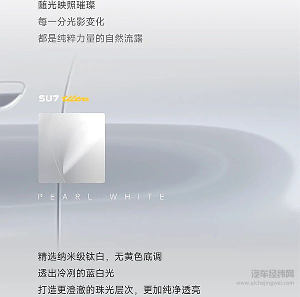 小米SU7Ultra设计手稿
