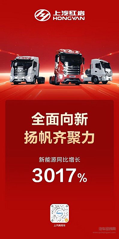 上汽商用车多品牌协同并进