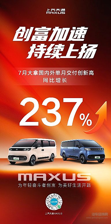 7月热销