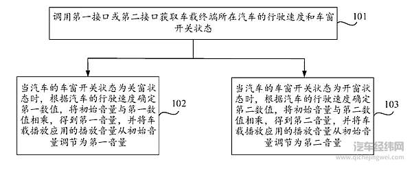 腾讯专利截图