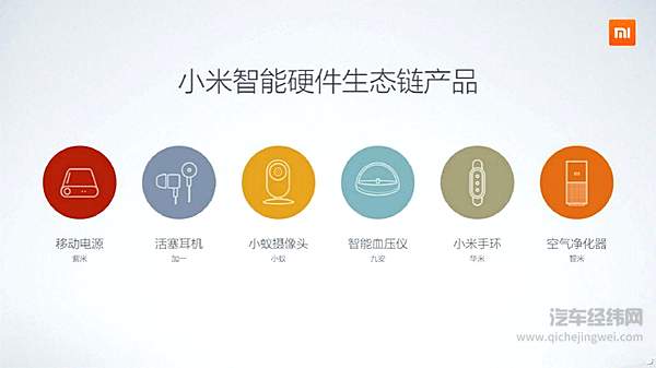 东方乔布斯雷军 能否变身东方马斯克？
