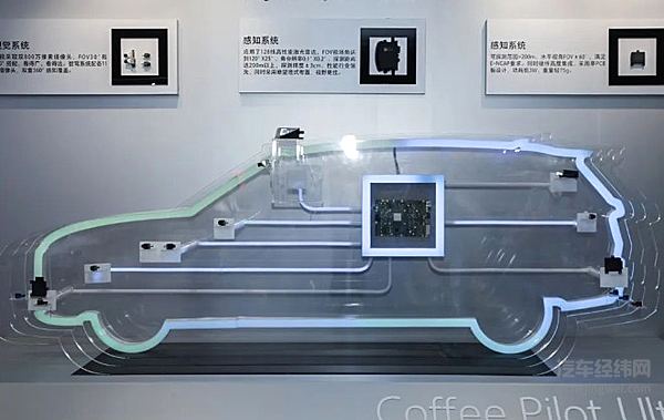 六大品牌首聚 一文读懂长城汽车成都车展发布会