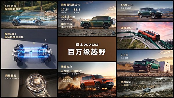 猛士X700正式开启预售，“六看”标尺定义30万级最好的方盒子