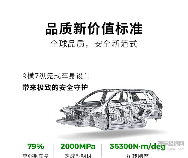 9.98万元起 零跑B10正式上市！