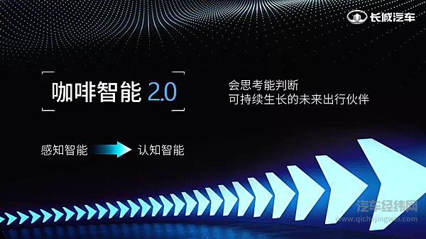 解锁长城汽车咖啡智能 两年里完成了哪些跃迁？