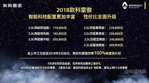 与迪士尼联合上演“绝地武士”， 2018款科雷傲炫酷上市