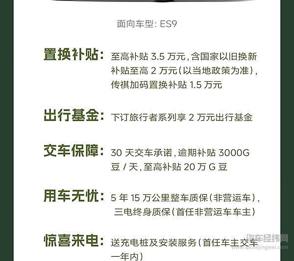 广汽传祺4月最新购车权益上线