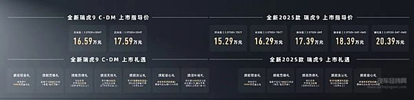 2025款瑞虎9油电双车上市：最低15.29万元起 质价更优 选择更灵活