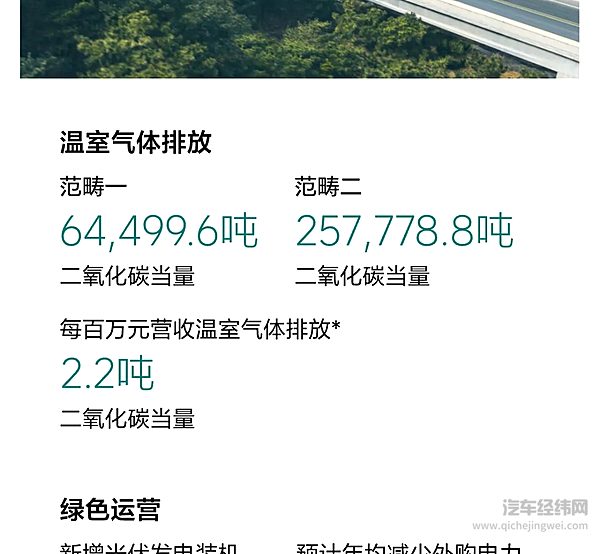 理想汽车发布2024年环境、社会及管治报告