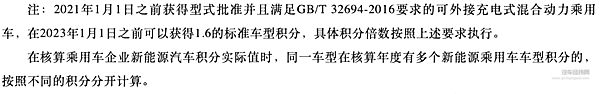 双积分管理办法修正案 五大看点抢先看