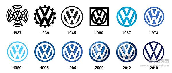 年轻一代成消费主力 汽企Logo换起来！