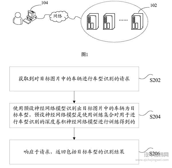 腾讯专利截图