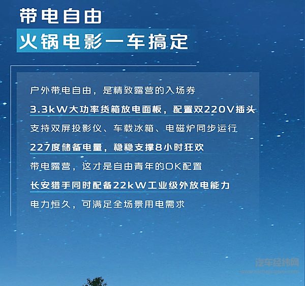 长安猎手解锁户外露营新享法