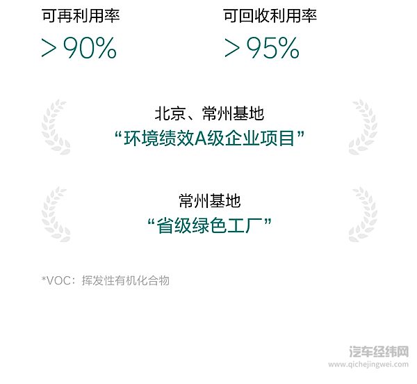 理想汽车发布2024年环境、社会及管治报告