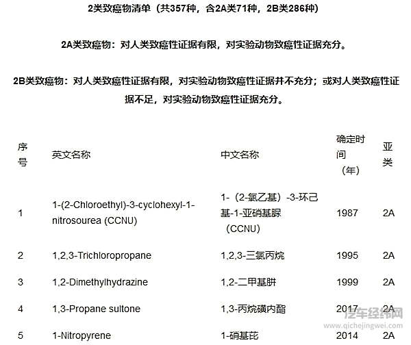 辟谣！奥迪会导致白血病？沥青阻尼片是元凶？千万别被忽悠了