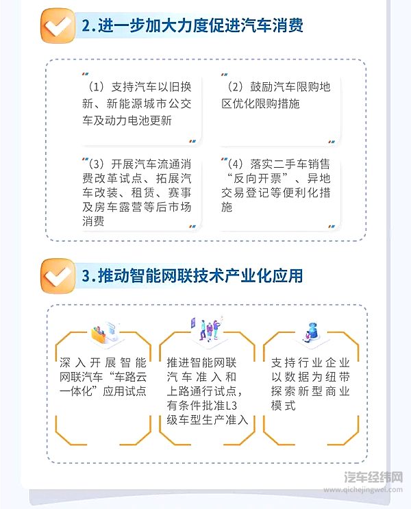 八部门联手印发“稳增长方案”：2025剑指3230万辆 新能源下乡、以旧换新再升级