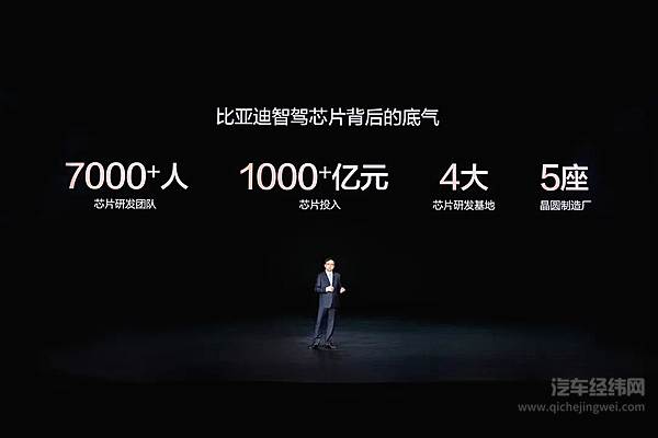 比亚迪率先承诺为城市领航安全兜底 发布中国首款4nm智驾芯片