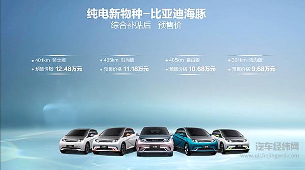 比亚迪e平台3.0技术首秀：海豚要和燃油车拼性价比