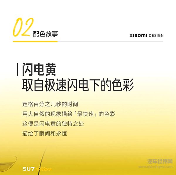 小米SU7Ultra设计手稿