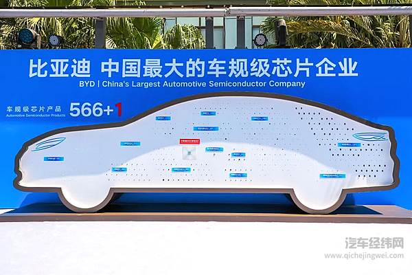 比亚迪率先承诺为城市领航安全兜底 发布中国首款4nm智驾芯片