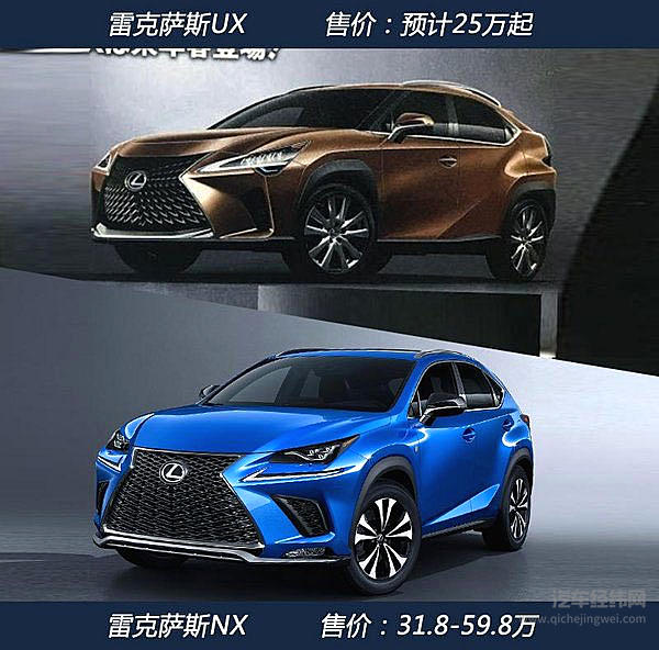 雷克萨斯新紧凑型SUV明年入华 与宝马X1同级