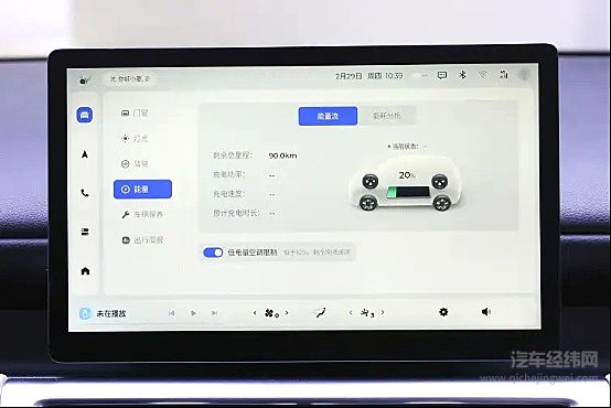 面向年轻女性用户！江淮钇为3与零跑T03谁更容易得到认可？