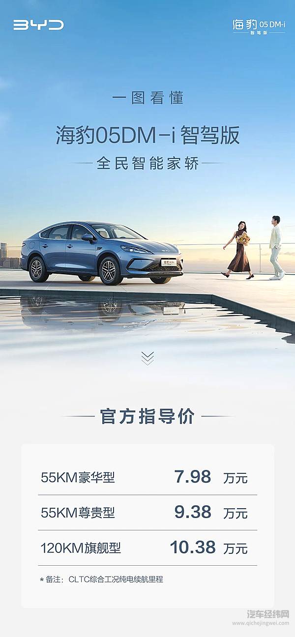 7.98万元起 一图看懂海豹05DM-i智驾版