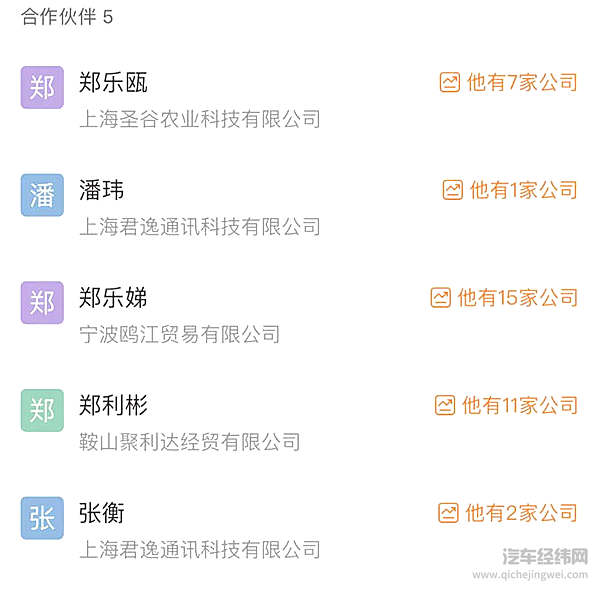 奇瑞下嫁 新郎疑云
