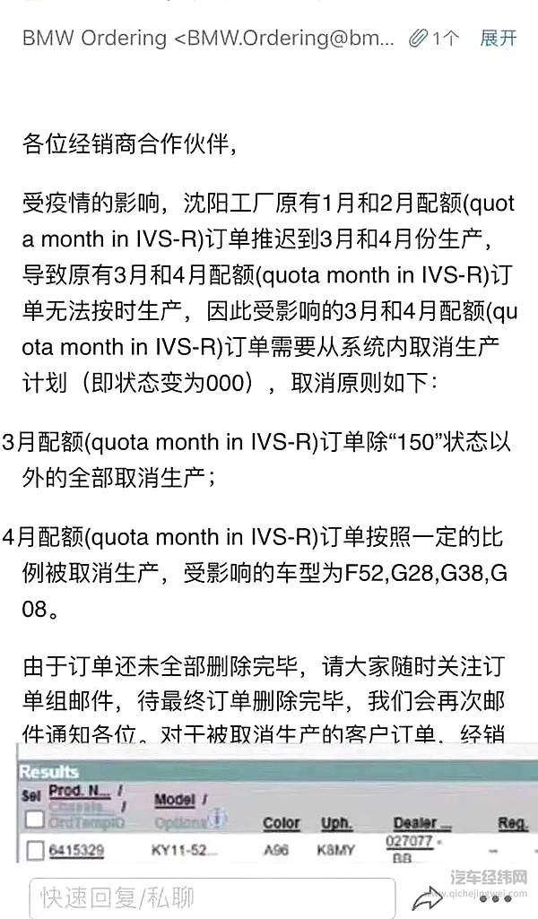 为什么汽车行业动不动就“恐受波及”？