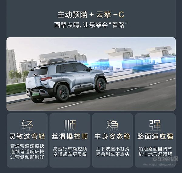 方程豹钛3开启预售 科技潮品全民共享