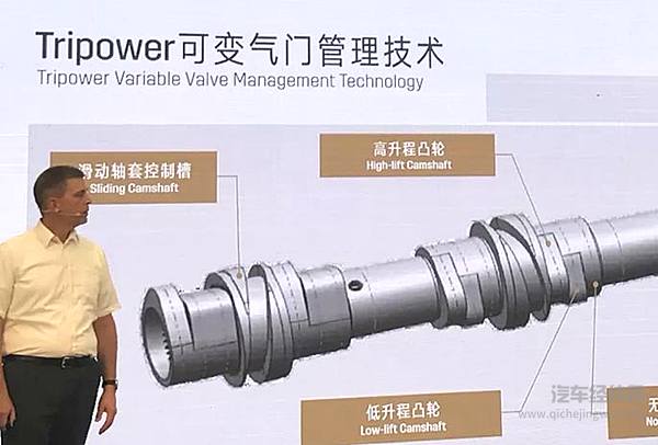 发动机可变缸到底是一种什么技术？