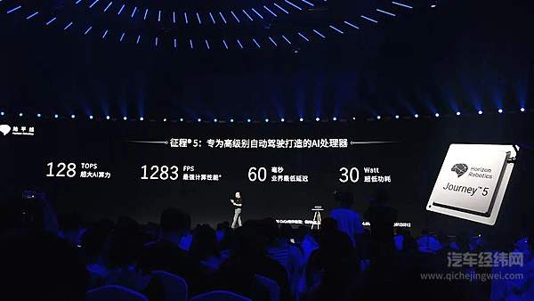 征程5关键参数