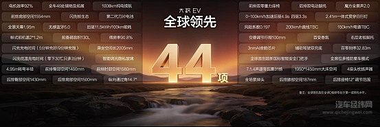 比亚迪大汉EV预售24.99万元起，满座尊享、一程千里，成就旗舰风范
