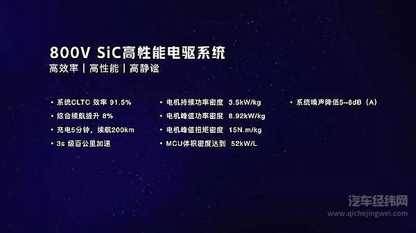 哪吒汽车亮相第二届中国（安徽）科交会 “浩智”系列技术引领新能源行业发展