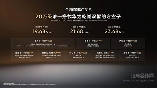 方盒子遇上华为乾崑双智，全新深蓝G318重新定义全场景SUV