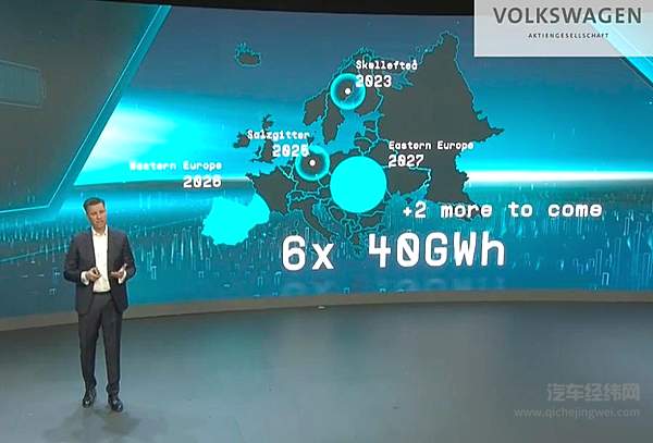 大众要建立6座产能40GWh的电池工厂