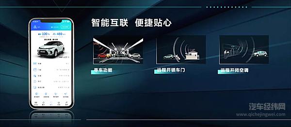 17.48万~18.48万元 广汽本田2022款VE-1 TA系列上市