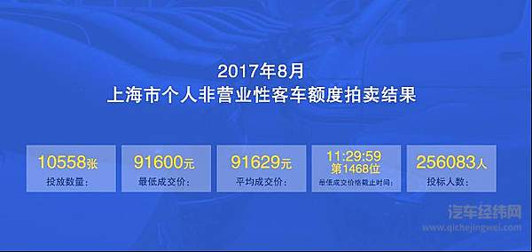 五菱终于造出了中国的K-car 摆脱无车生活的硬核神器！