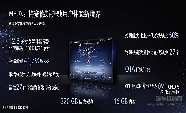 全新梅赛德斯-奔驰S级轿车正式上市 开创驾乘安全新境界