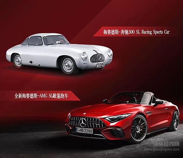 传奇新生 全新梅赛德斯-AMG SL敞篷跑车全球首发