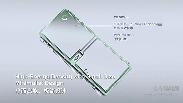 宁德时代切入换电赛道 “乐高”模式成亮点