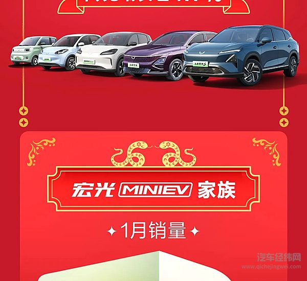 人民的品质出行 五菱银标1月实销49909台