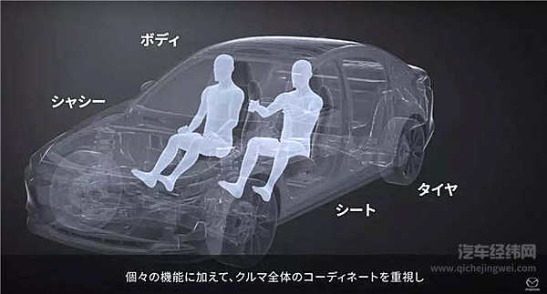 执拗的马自达人