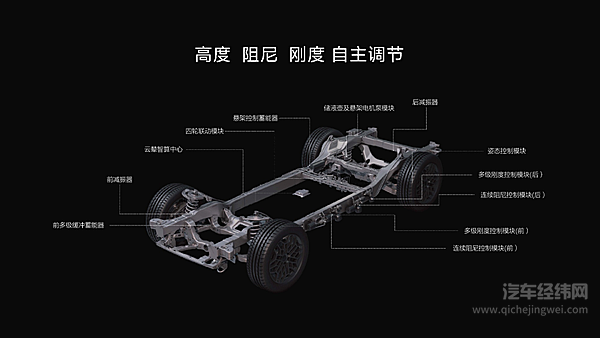 可城市可越野 仰望U8以云辇-P拓展体验边界