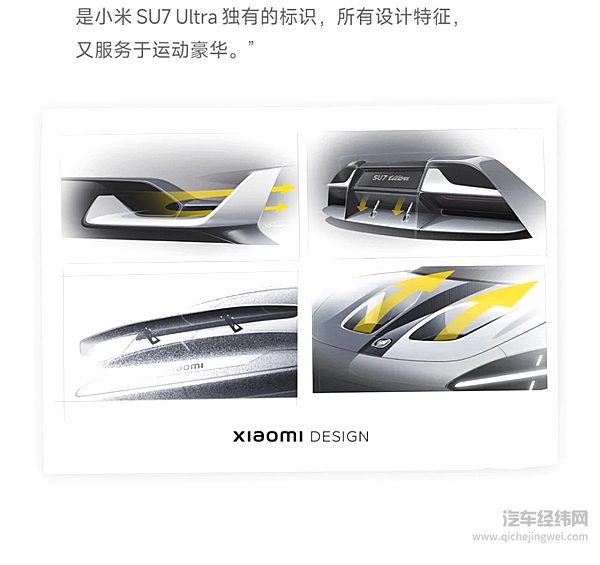 小米SU7Ultra设计手稿