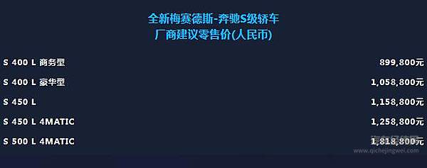 全新梅赛德斯-奔驰S级轿车正式上市 开创驾乘安全新境界