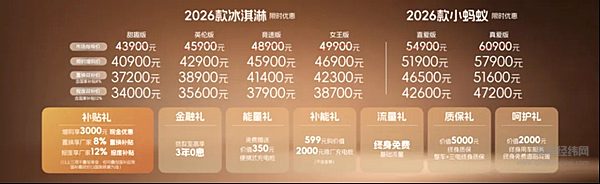 26款全新奇瑞冰淇淋上市，3.4万元起高定小车开回家